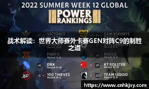 战术解读：世界大师赛外卡赛GEN对阵C9的制胜之道